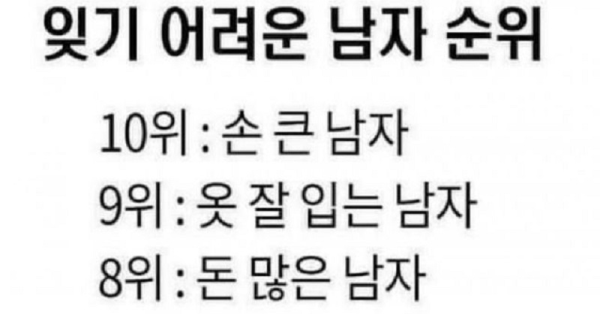 잊기 어려운 전남친 순위